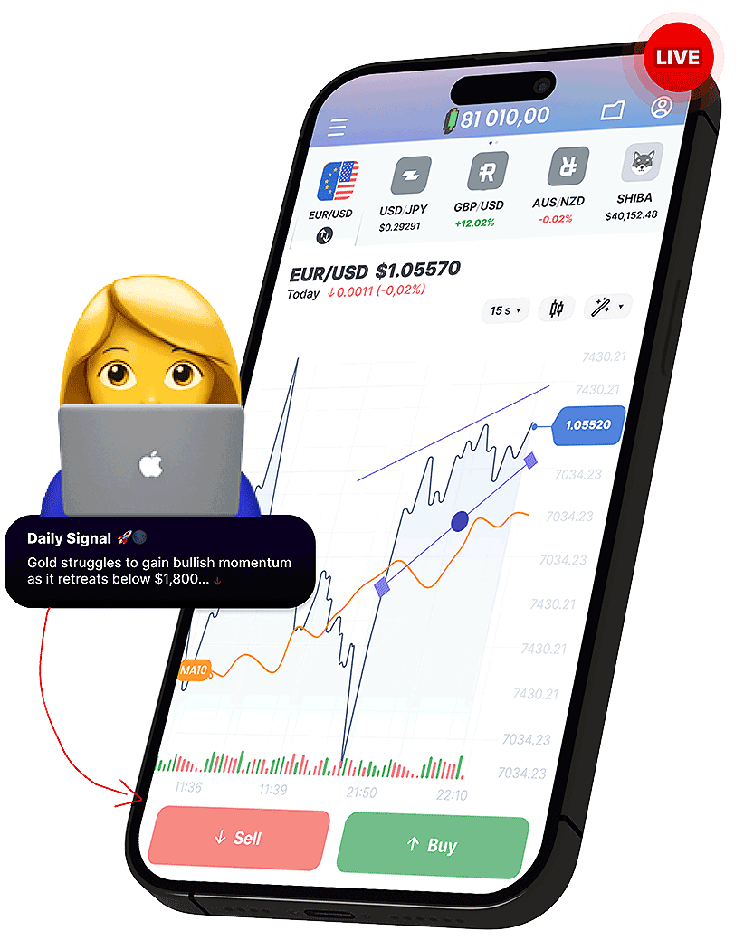 GoForex app - live EUR/USD chart with buy and sell controls