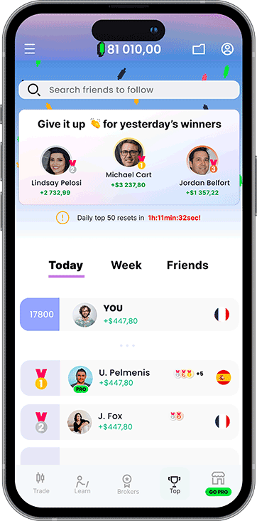 Top trader leaderboard