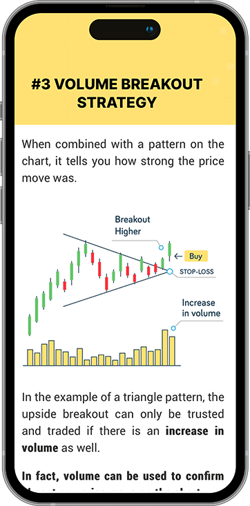 Volume breakout strategy lesson